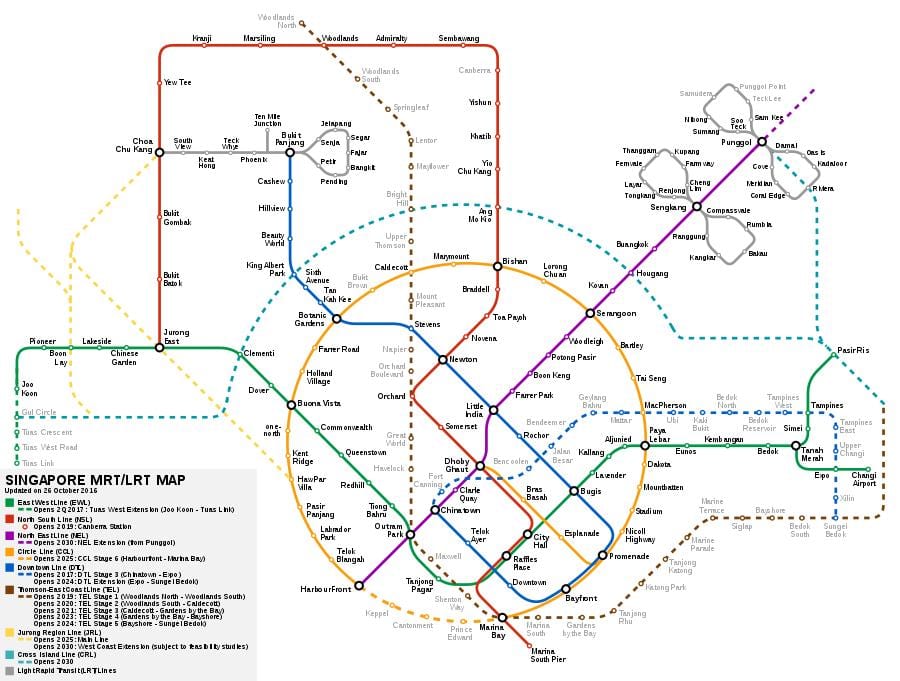 சிங்கப்பூர் mrt அமைப்பு வரைபடம்